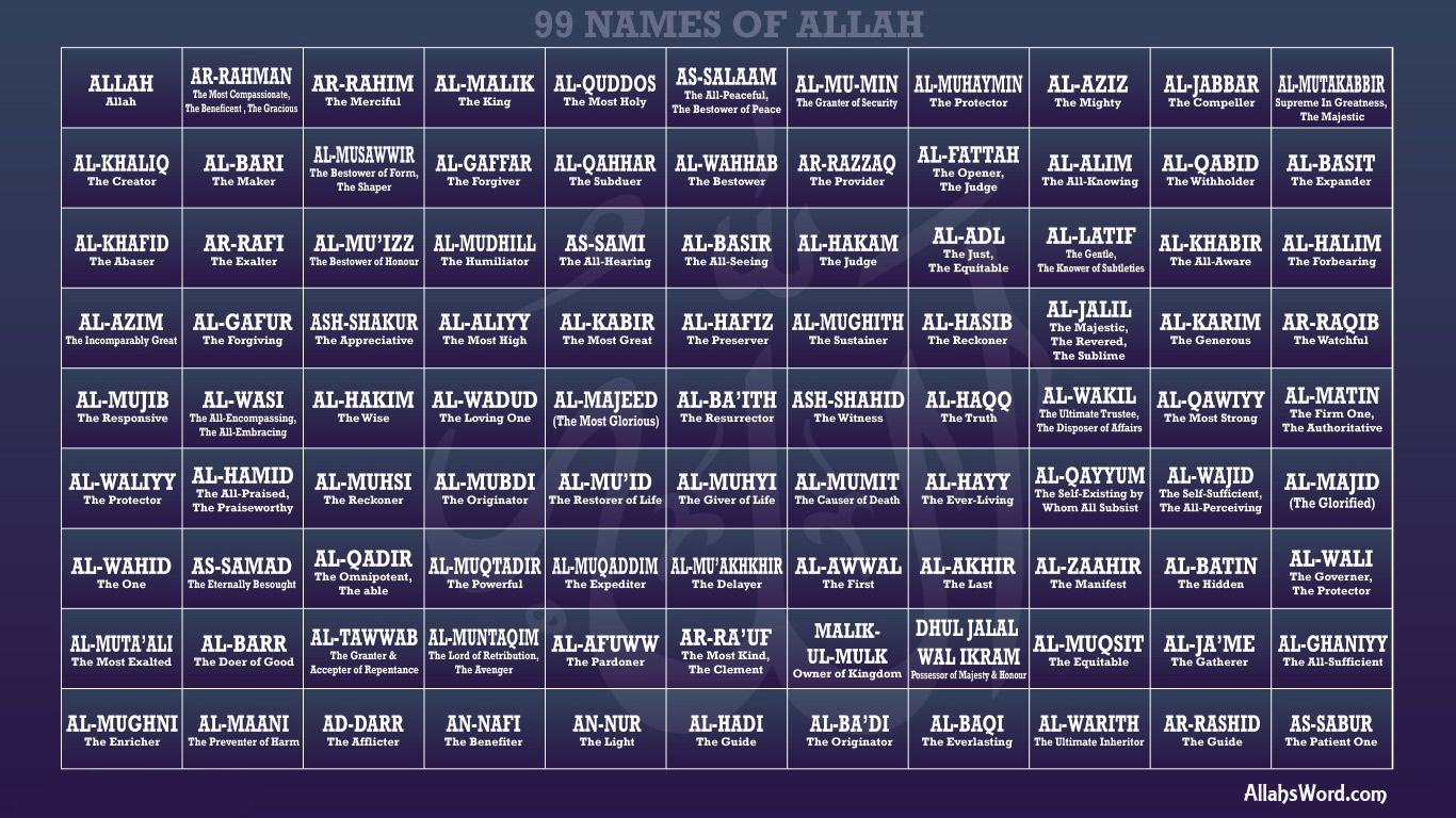 99 Names Of Allah In HD